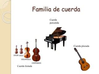 Familias De Los Instrumentos Musicales PPT