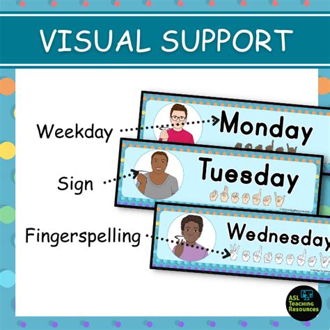 Days Of The Week Polka Dot ASL Teaching Resources