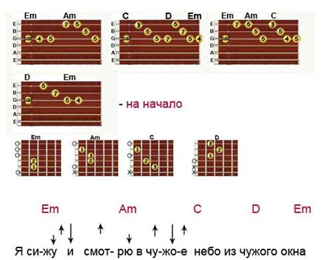 Ноты пачка сигарет для гитары цой для начинающих