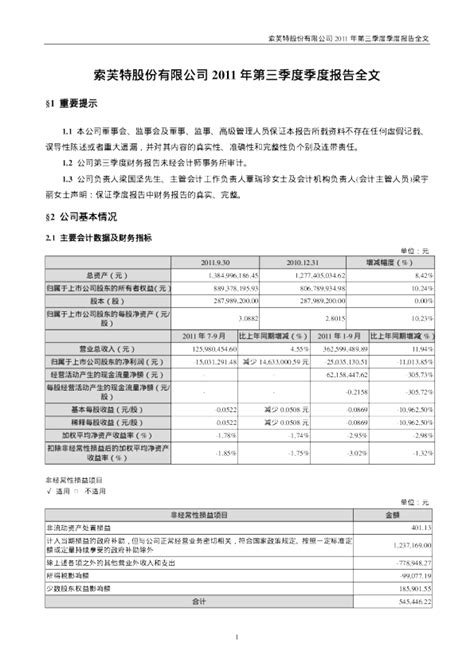 索 芙 特：2011年第三季度报告全文