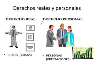 Derechos Reales Y Personales Ppt