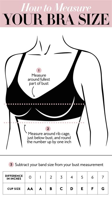 You Might Be Wearing The Wrong Bra Size Heres How To Find The Perfect Fit Bra Fitting Guide