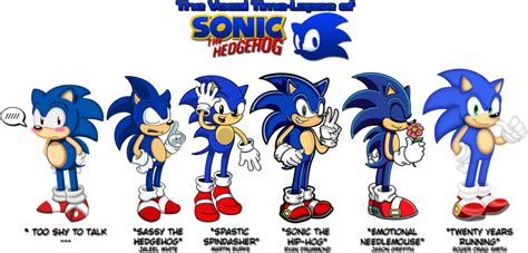 Share Classic Sonic Wallpaper Latest In Coedo Vn