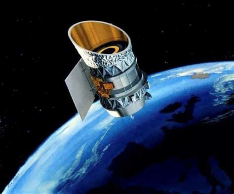 Global Satellite Transponder Market Research Report, Industry Research Report, Market Share ...