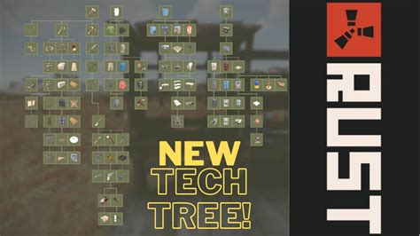 Tier 3 tech tree rust