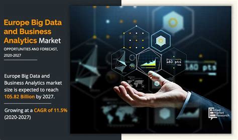 Europe Big Data And Business Analytics Market Size And Share 2027