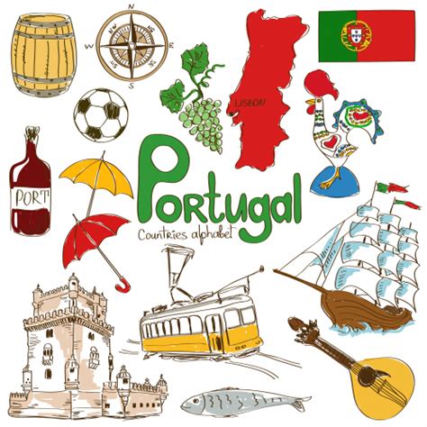 Portugal Culture Map Printable - KidsPressMagazine.com