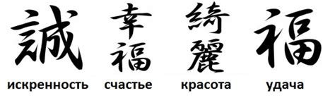 Китайские иероглифы и символы с переводом на русский и их значение