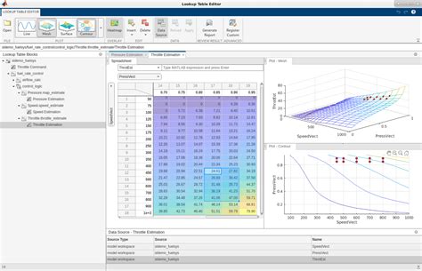 Use The Lookup Table Editor Matlab Simulink Mathworks Korea