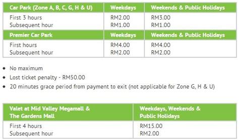 mid valley parking fee