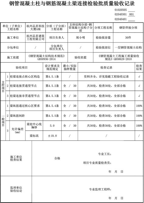 02040301 钢管混凝土柱与钢筋混凝土梁连接检验批质量验收记录品茗逗逗网品茗施工软件服务平台