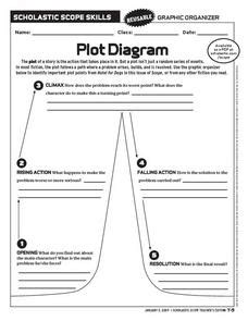 Plot Diagram 6th - 10th Grade Worksheet | Lesson Planet