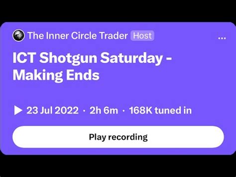 Ict Shotgun Saturday Making Ends The Inner Circle Trader Twitter