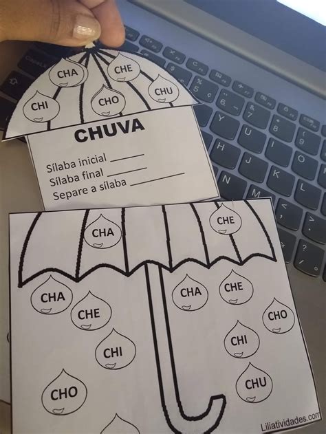 Palavras Derivadas De Chuva