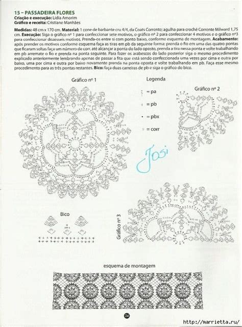 Handmade Kursy Wzory Tutoriale Dywaniki Robione Na Szyde Ku Schematy