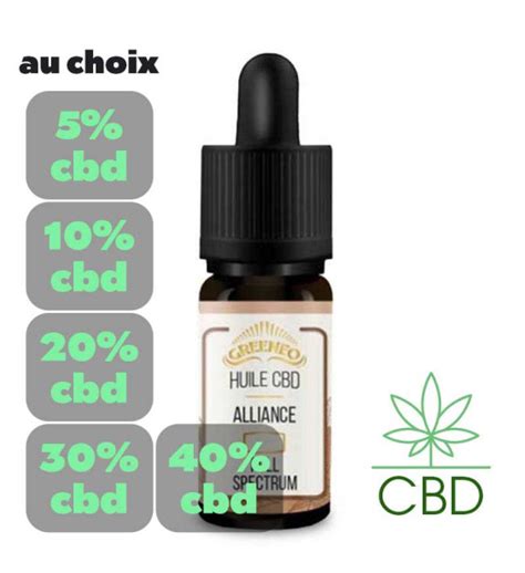 Huile CBD Greeneo Alliance Full Spectrum Folium Boutique