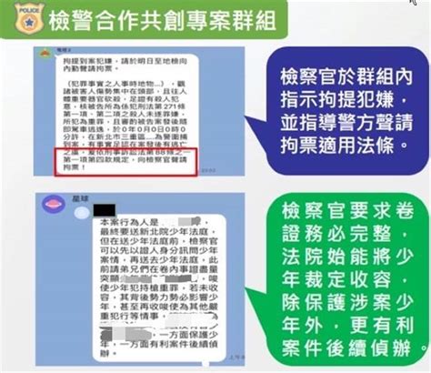 迅速壓制暴力犯罪 新北快打部隊20＋准押率9成 社會 中時