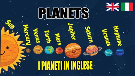 I Pianeti Del Sistema Solare Planets Of The Solar System Impara L