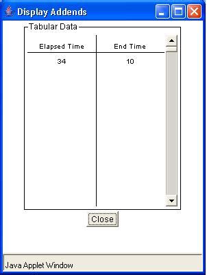 Interactivate: Clock Arithmetic