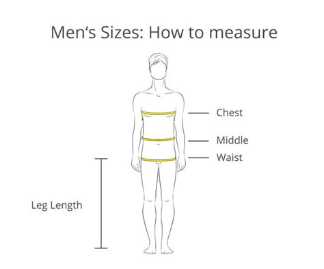 How To Measure Mens Chest And Waist Vanesa Coy