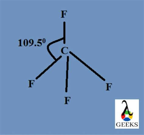 Carbon Tetrafluoride Uses Facts You Should Know