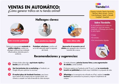 Cuatro tips para generar ventas en automático Business Empresarial