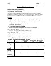 Identifying Mystery Substances In Lab Physical And Chemical Course Hero