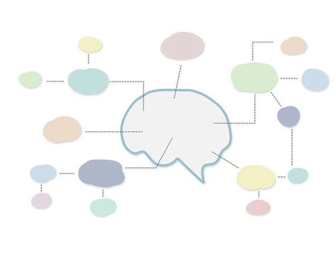 esquema mental de avaliacao  suas dimensoes  processo de ensino