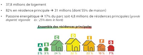 CABETE Franchise Devenez franchisé Cabete Façades