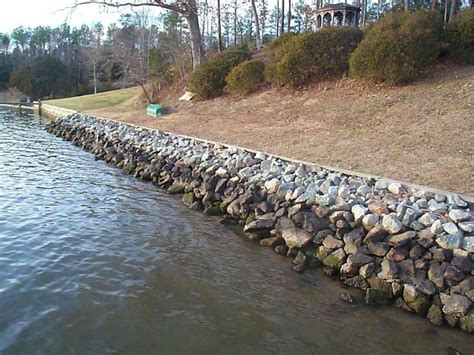 riprap test  build rt