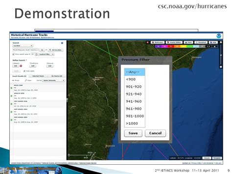 April Nd Ibtracs Workshop Noaas Global Historical Hurricane Tracks