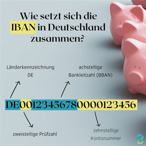 Iban Rechner Aufbau Und Verwendung Bankinggeek