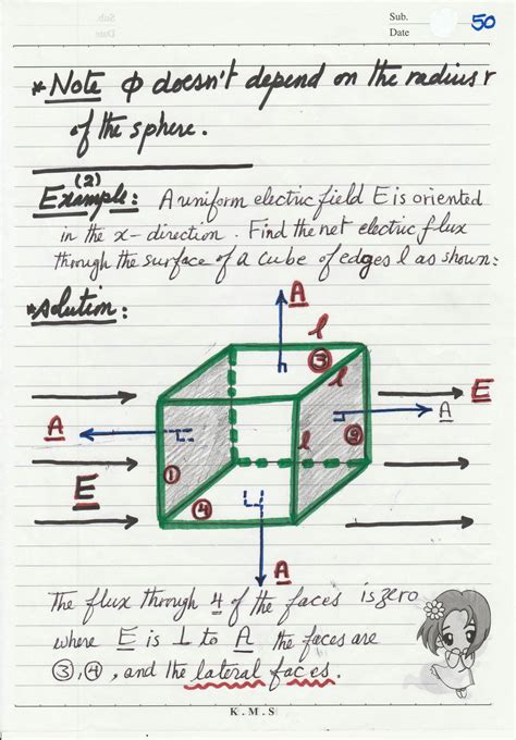 Solution Lecture Gauss Law Potential Electricity Magnetism St Year