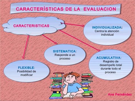 Tipos De Evaluación