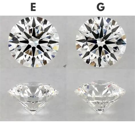 G Color Diamond Explained: Do's and Don'ts