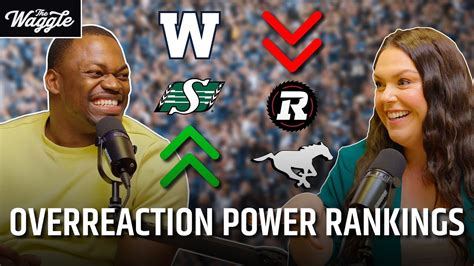 Ranking Every Team In The CFL From Worst To Best YouTube