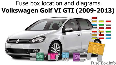 Mk6 Golf A Visual Guide To The Fuse Box