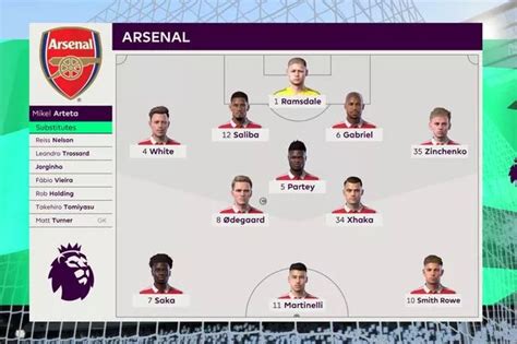 We Simulated Fulham Vs Arsenal To Get A Premier League Score Prediction