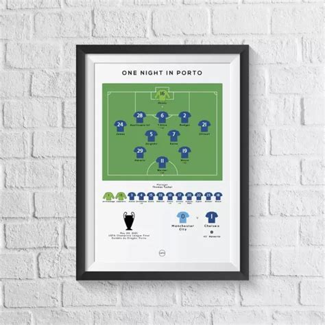 CHELSEA VS MANCHESTER City Champions League Final 2021 Football Print