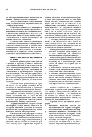 Quemaduras De V A A Rea Pdf