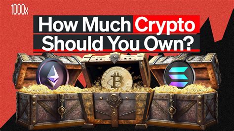 How Much Crypto Should You Own 1000x CoinGeography