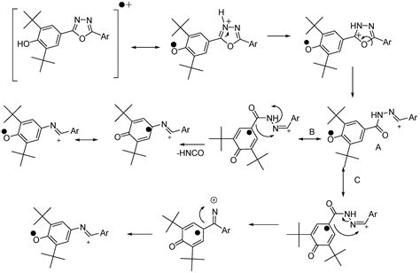 Molecules Free Full Text Synthesis Of New 2 5 Di Substituted 1 3 4 Oxadiazoles Bearing 2 6