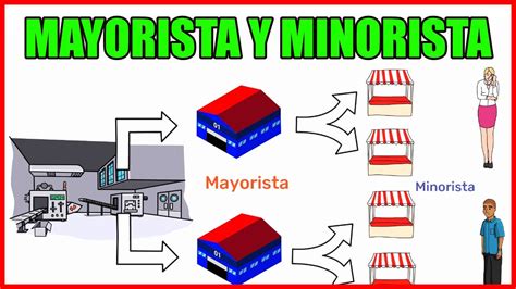 Diferencia Entre Mayoristas Y Minoristas Encuentra La Diferencia