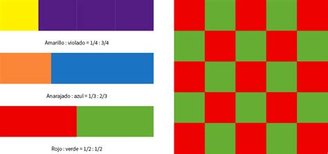 Los Siete Contrastes De Color De Johannes Itten