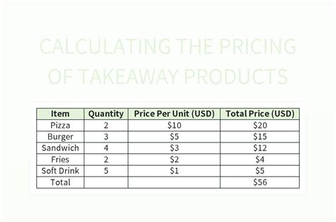 Free Product Pricing Sheet Templates For Google Sheets And Microsoft Excel - Slidesdocs