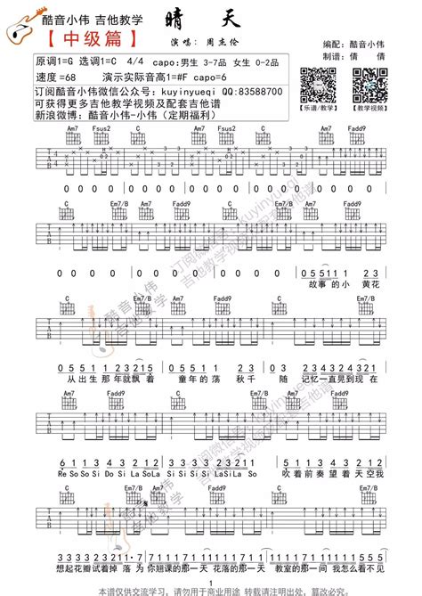 《晴天》吉他谱吉他弹唱视频演示教程c调吉他谱酷音小伟 吉他派