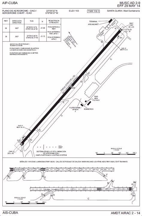 Santa Clara Airport SNU | Technical Information