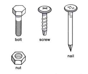 Nail Size Chart Runsom Precision
