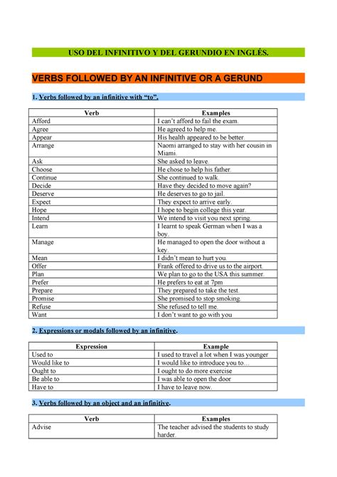 Usos Del Infinitivo Y El Gerundio File Uso Del Infinitivo Y Del