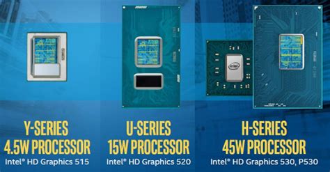 Intel unveils its 6th Gen Core "Skylake" processors